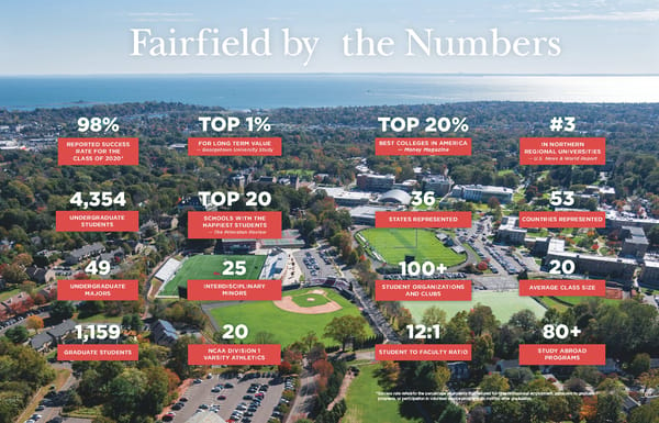 Fairfield U Admissions - Page 5