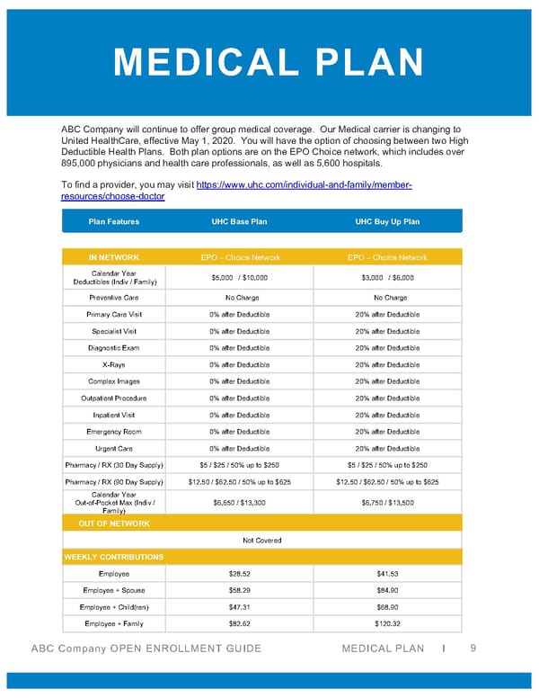 MRM Open Enrollment Guide 2020 [COPY] - Page 9